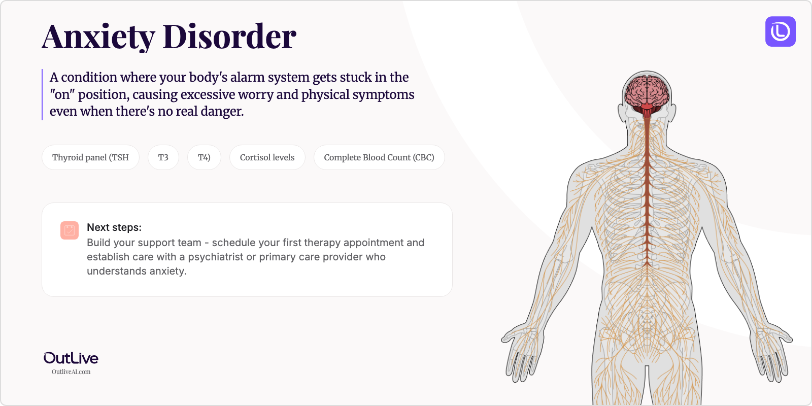 Just Diagnosed with Anxiety Disorder: A Simple Guide