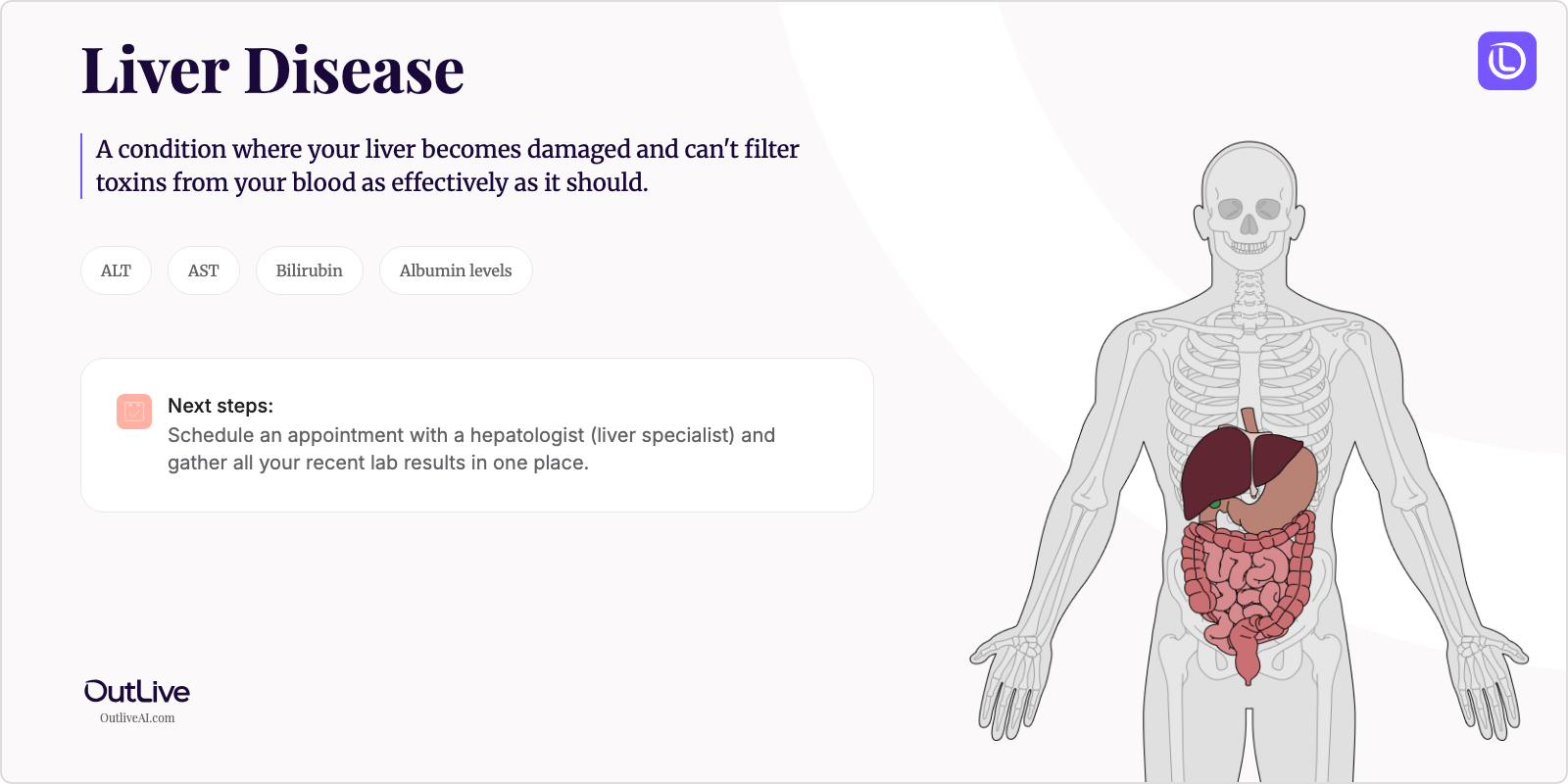 Just Diagnosed with Liver Disease: A Simple Guide