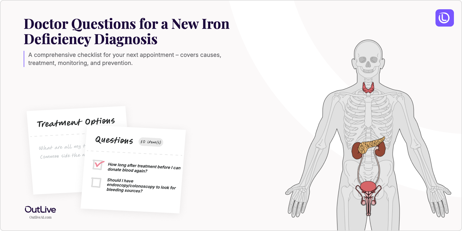 Essential Questions to Ask Your Doctor About Iron Deficiency