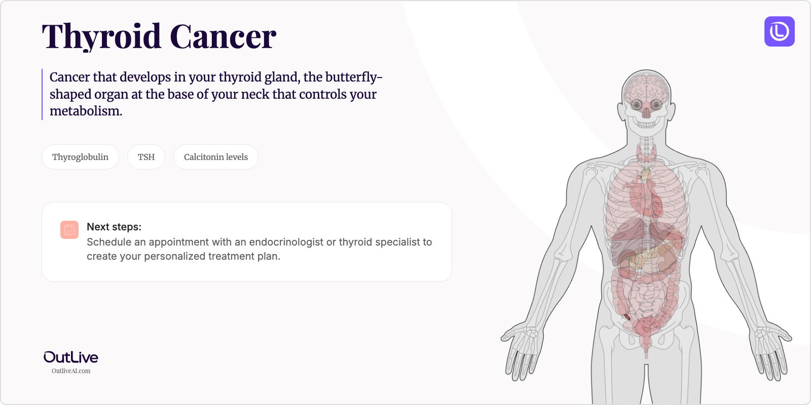 Just Diagnosed with Thyroid Cancer: A Simple Guide