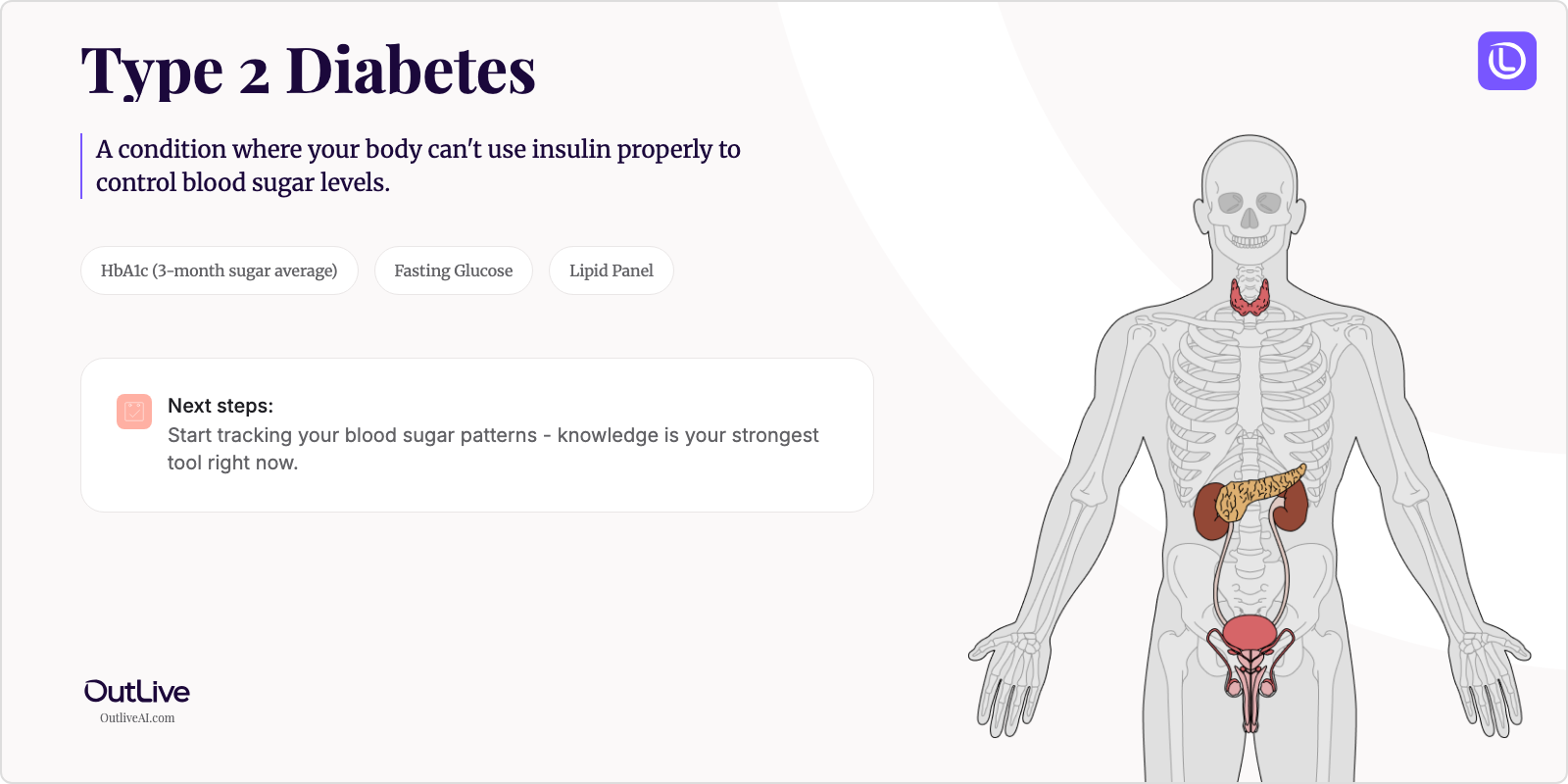 Just Diagnosed with Type 2 Diabetes: A Simple Guide